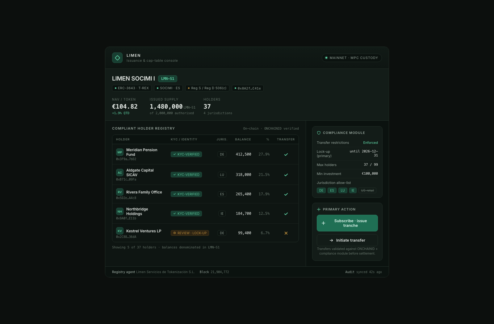 Limen security-token console